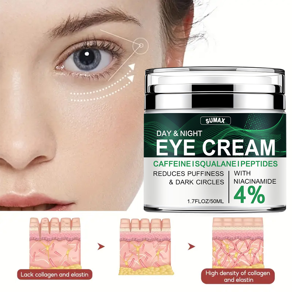 Crema per gli occhi al retinol - Milk Thistle Silymarin recensione e prezzo